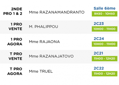 réunion parents profs_1ère