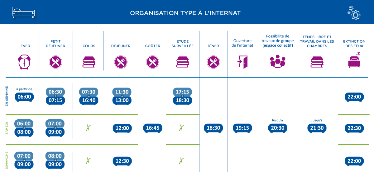 planning-internat_2023