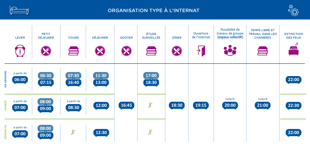 planning-internat_2025